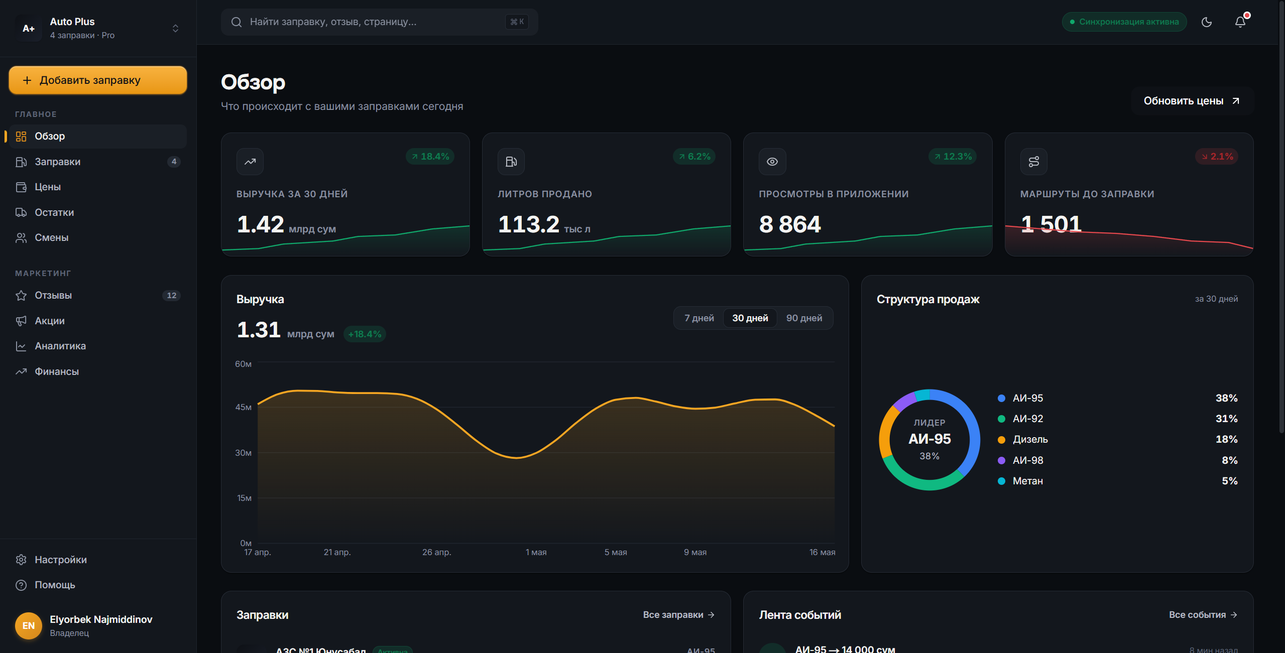 Octane CRM