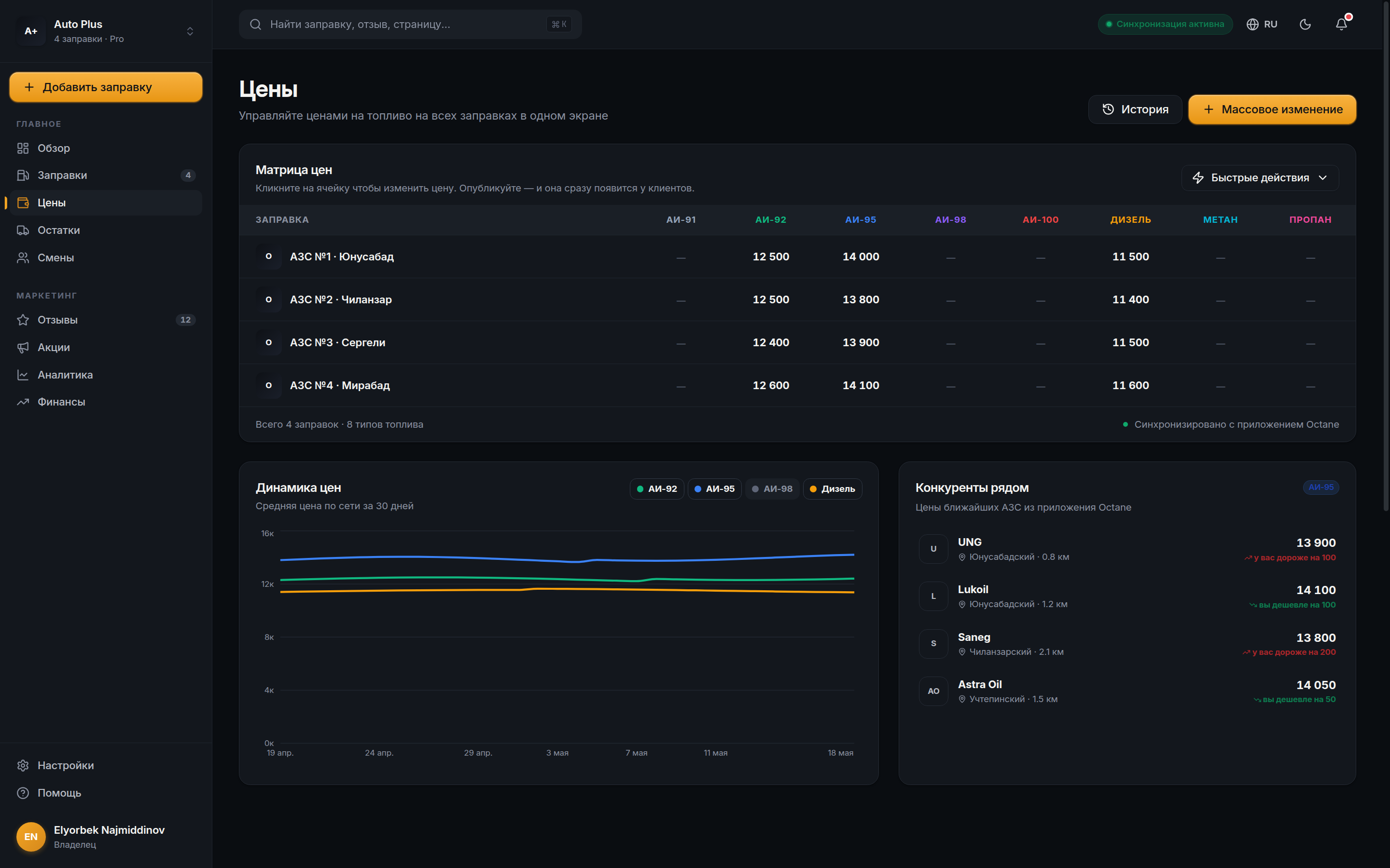 Octane CRM · price matrix